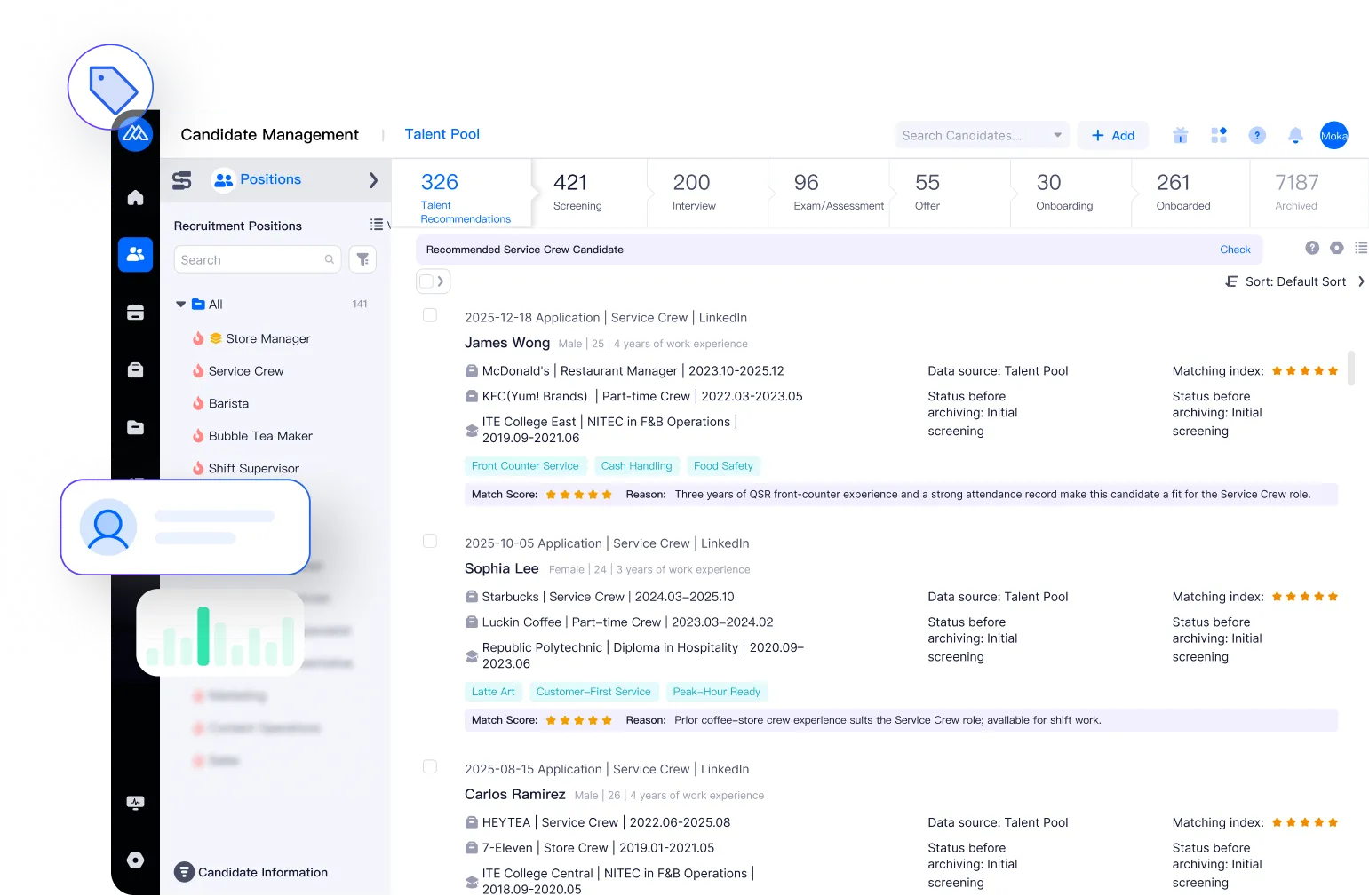 Retail hiring dashboard