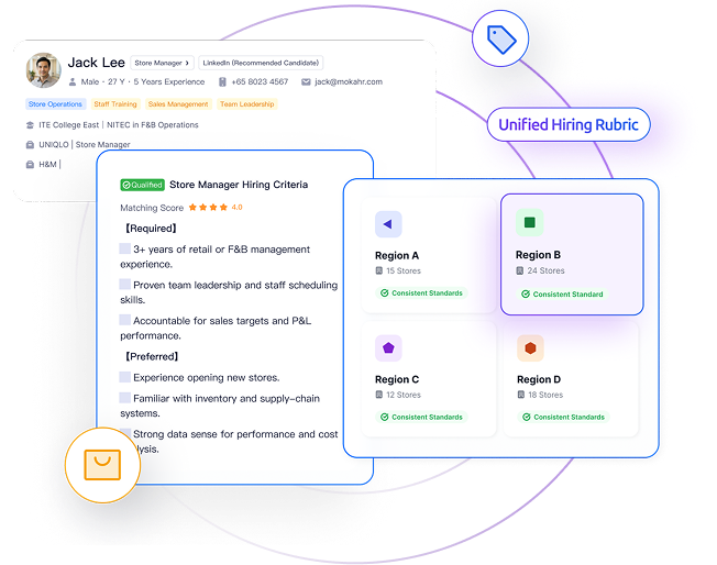 Moka uses unified hiring criteria to standardize candidate evaluation across regions.